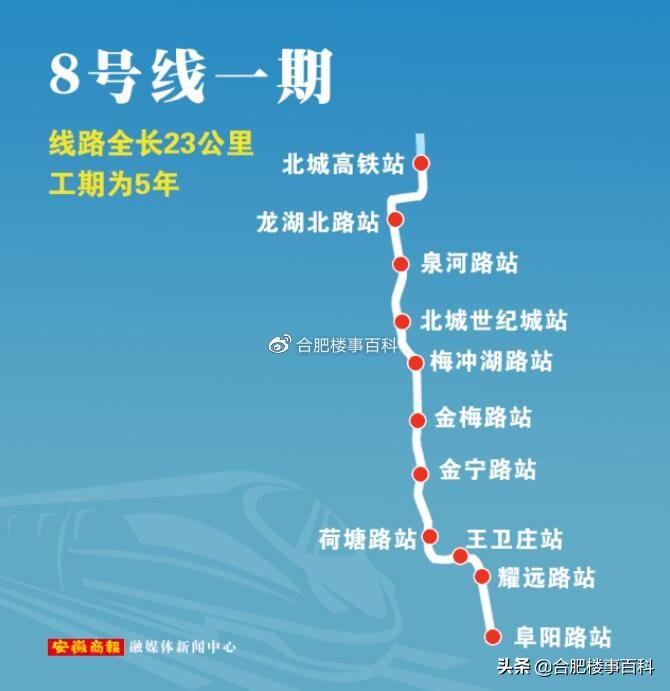 成都地铁8号线最新线路图,成都地铁8号线最新线路图概览