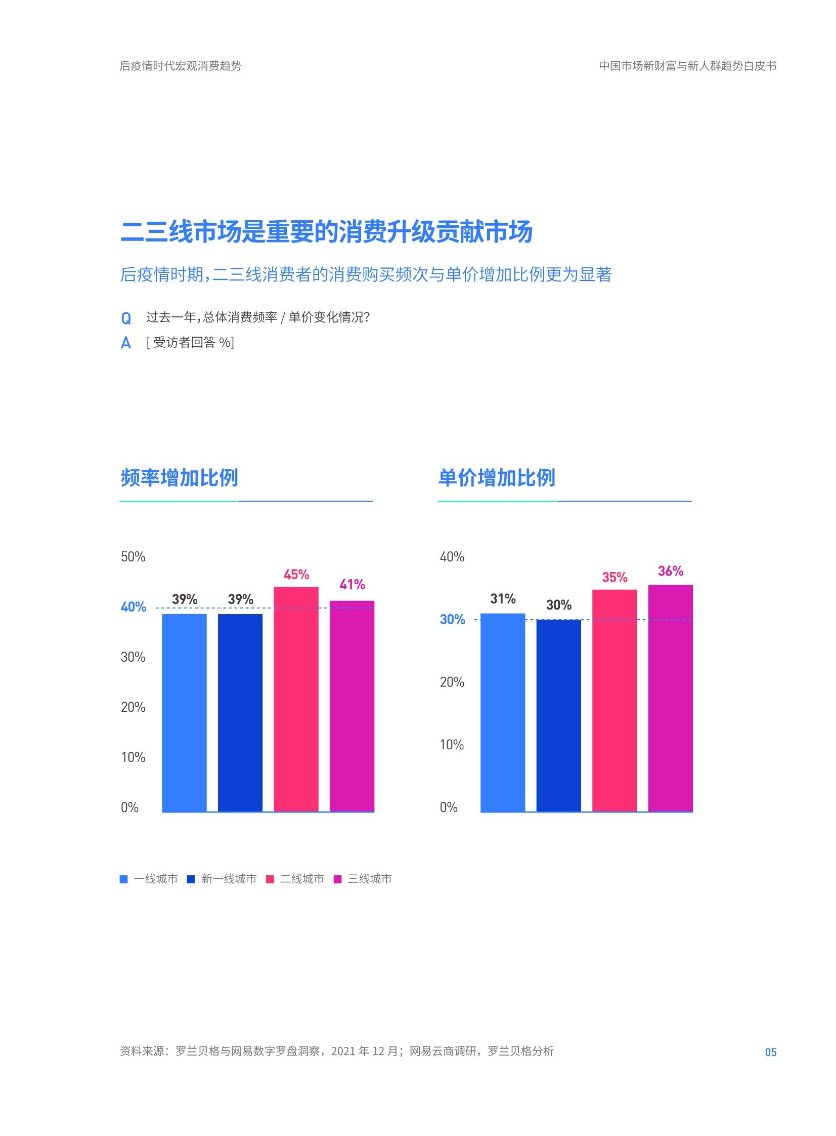 企业文化 第404页