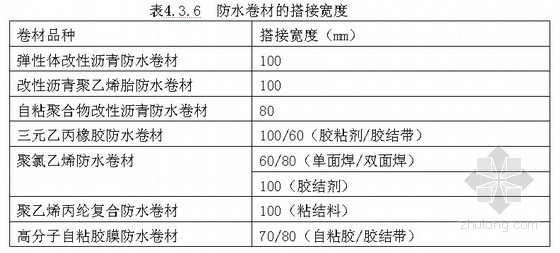 资讯 第412页