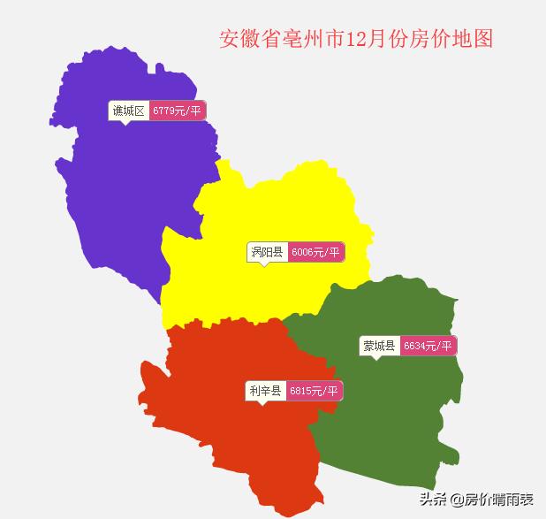 亳州最新房价最新消息,亳州最新房价最新消息，市场走势与购房指南