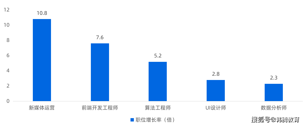 最新搪瓷招聘,最新搪瓷招聘动态，行业人才需求与职业发展前景