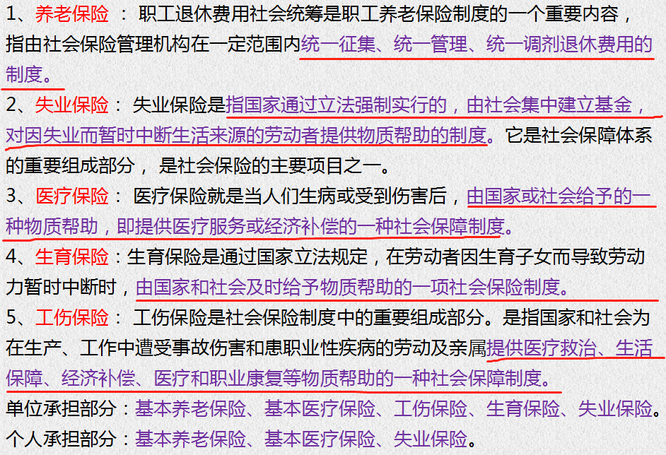 最新社保知识,最新社保知识详解