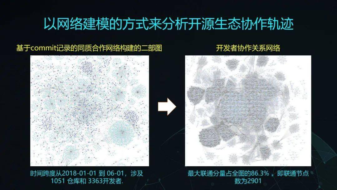 flora视频最新,Flora视频最新动态，绽放的数字世界之花