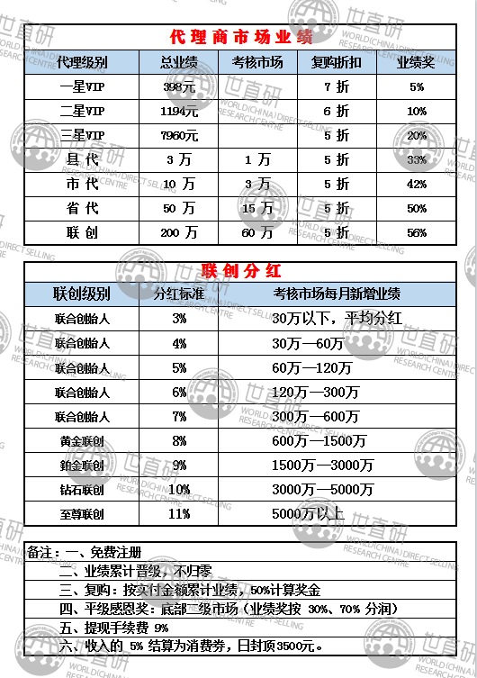 鹬蚌相争 第7页