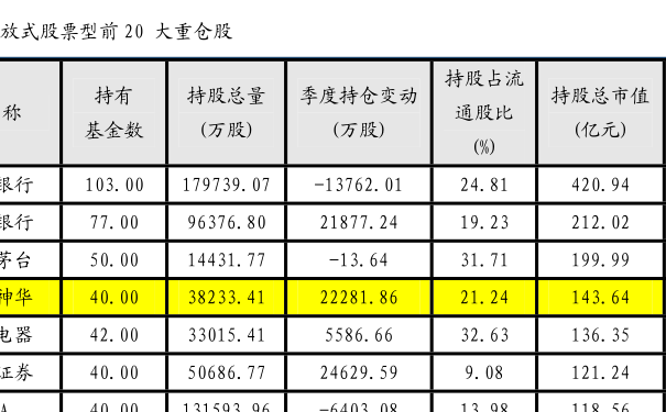 400005最新公告,关于400005最新公告的全面解读