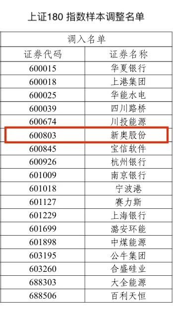 2024新奥历史开奖记录香港,2024新奥历史开奖记录香港，探索彩票文化的魅力与传奇