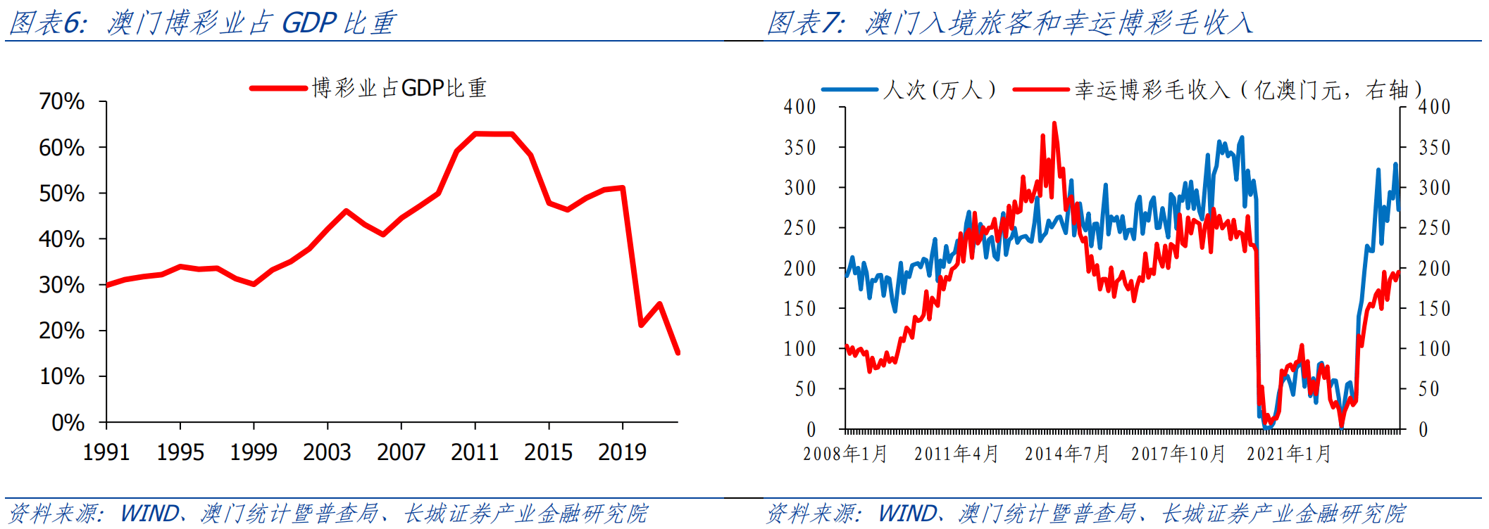 技术咨询 第388页