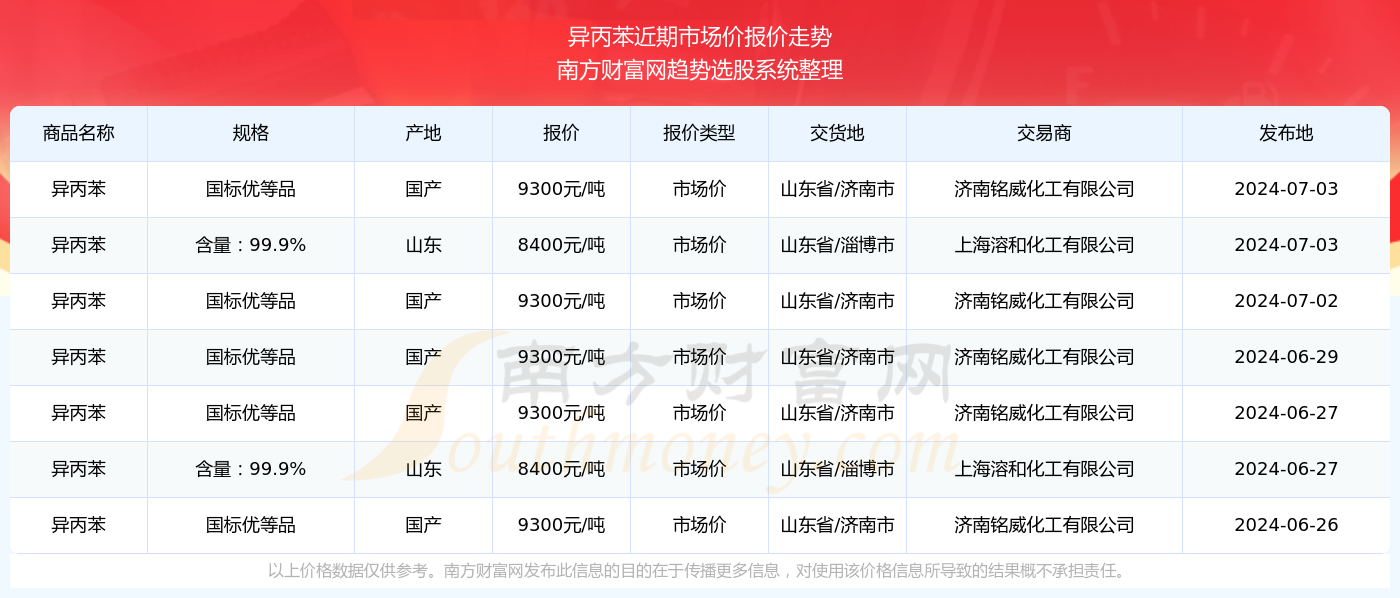 2024新奥精准资料免费大全078期,揭秘2024新奥精准资料免费大全第078期，深度解析与前瞻性探讨