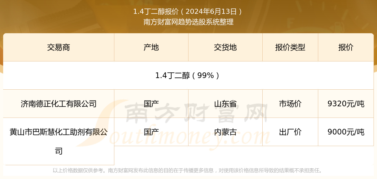 新奥彩2024年免费资料查询,新奥彩2024年免费资料查询，揭秘彩票行业的秘密与技巧