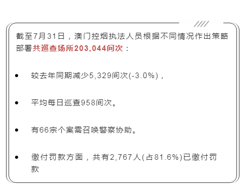 澳门精准一肖一码100%,澳门精准一肖一码100%，揭示背后的违法犯罪问题