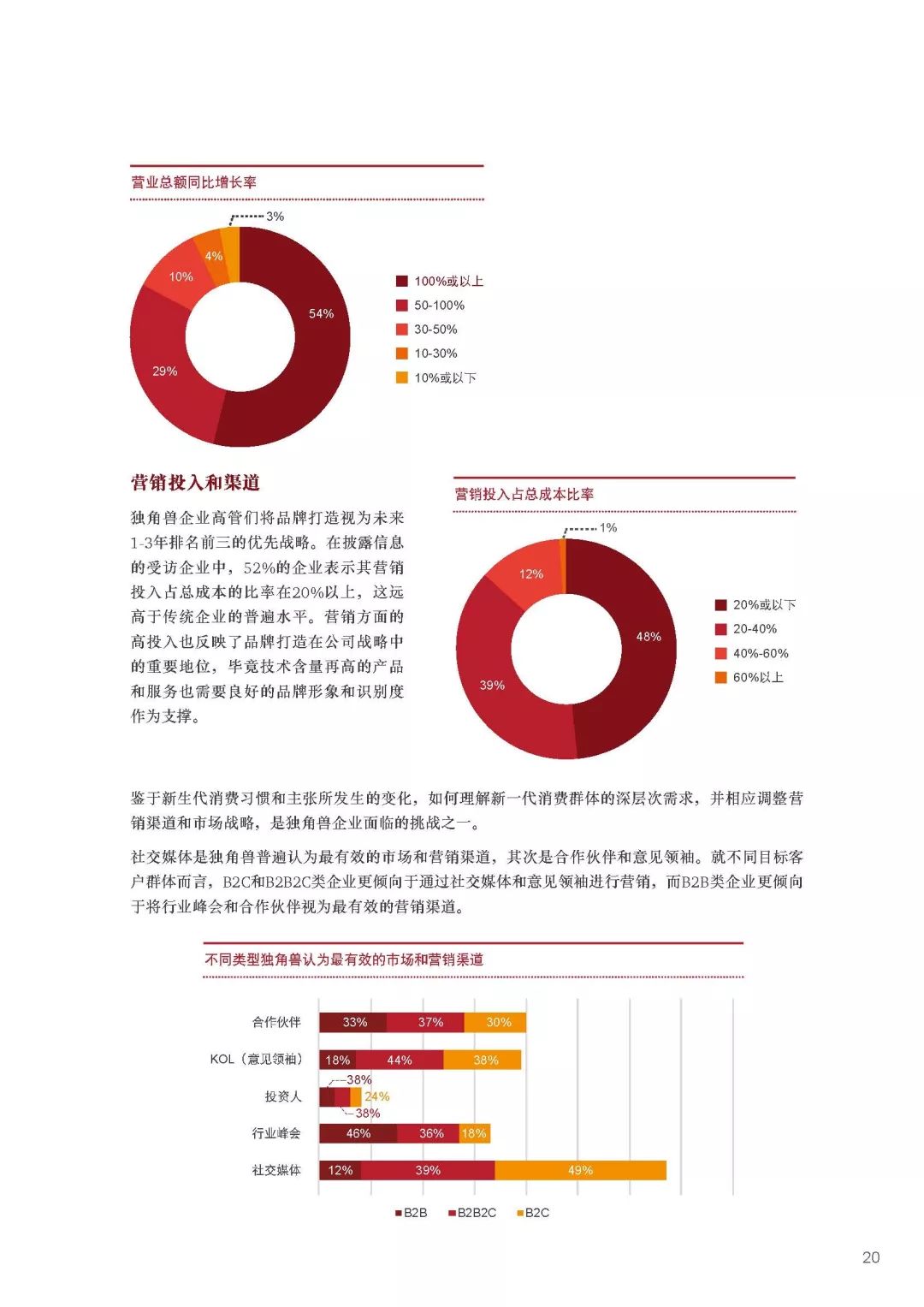 资讯 第383页