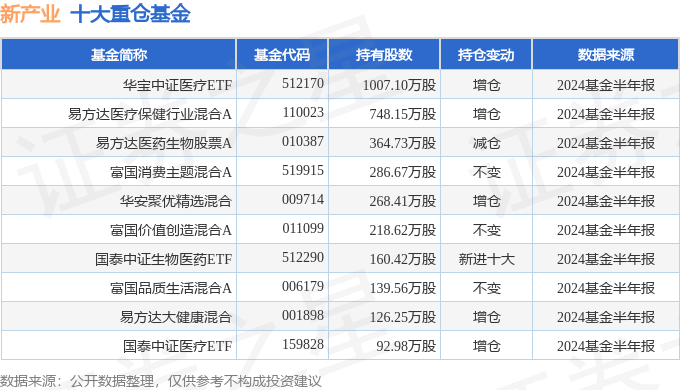 2024正版资料免费公开,迎接2024年，正版资料免费公开新时代