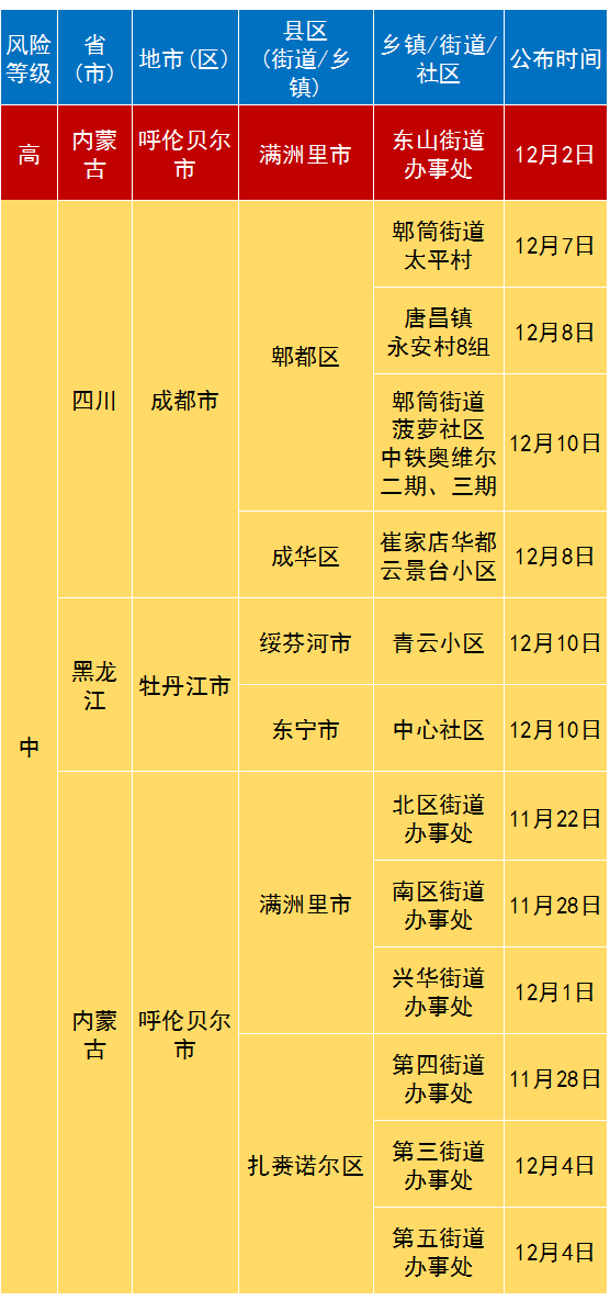 澳门三码三期必中一期,澳门三码三期必中一期——揭示背后的风险与犯罪问题