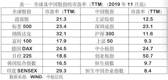 衣冠禽兽 第7页