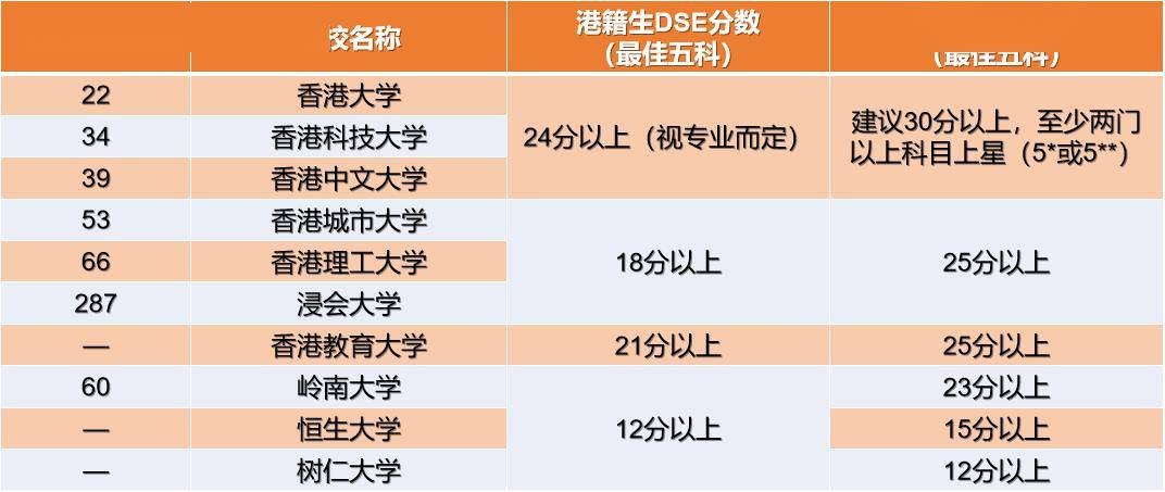 香港最准最快资料大全资料,香港最准最快资料大全资料，深度解析与探索