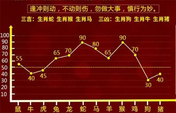 技术咨询 第343页