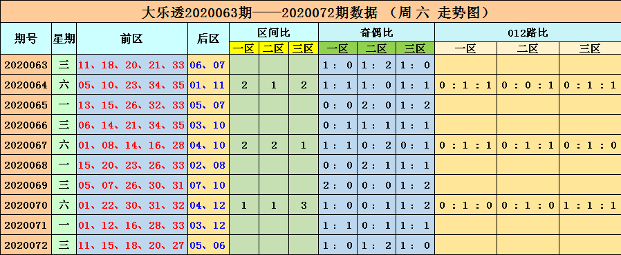 澳门六开彩开奖结果开奖记录2024年,澳门六开彩开奖结果开奖记录与2024年的新篇章