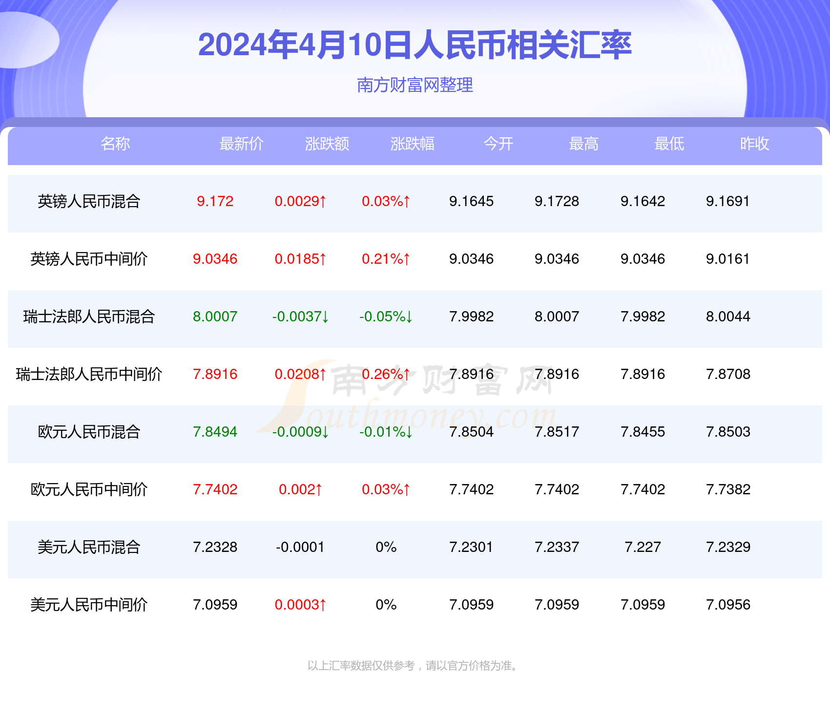 2024年新澳门今晚开奖结果2024年,揭秘澳门今晚开奖结果，探寻未来的幸运之门（关键词，新澳门、2024年）