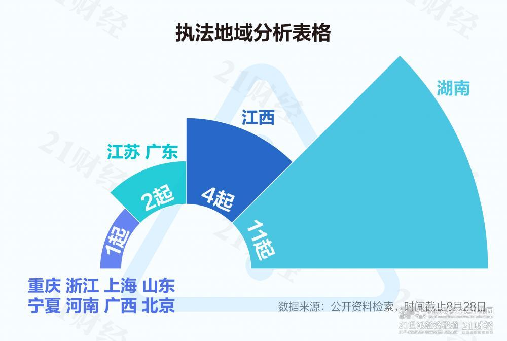 叶公好龙 第6页