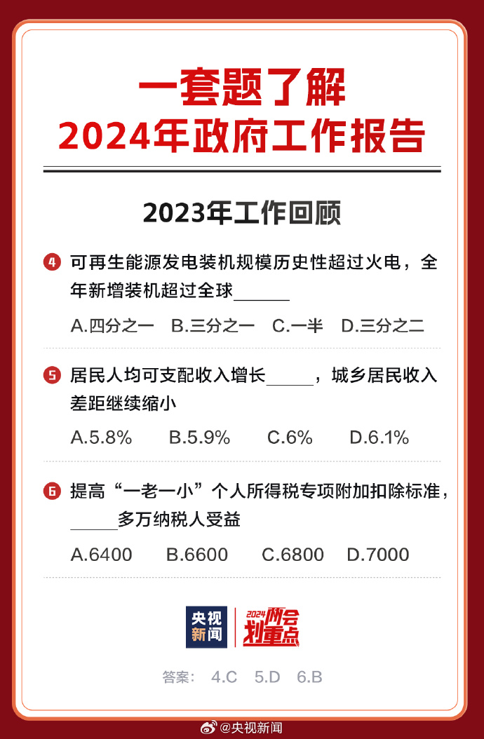 2024资料精准大全,2024资料精准大全——一站式获取最新最全信息的指南