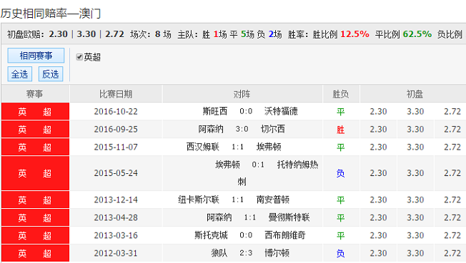 2024新澳今晚开奖号码139,探索未知的幸运之门，关于新澳彩票开奖号码的预测与探索（以关键词新澳今晚开奖号码和特定数字组合为中心）