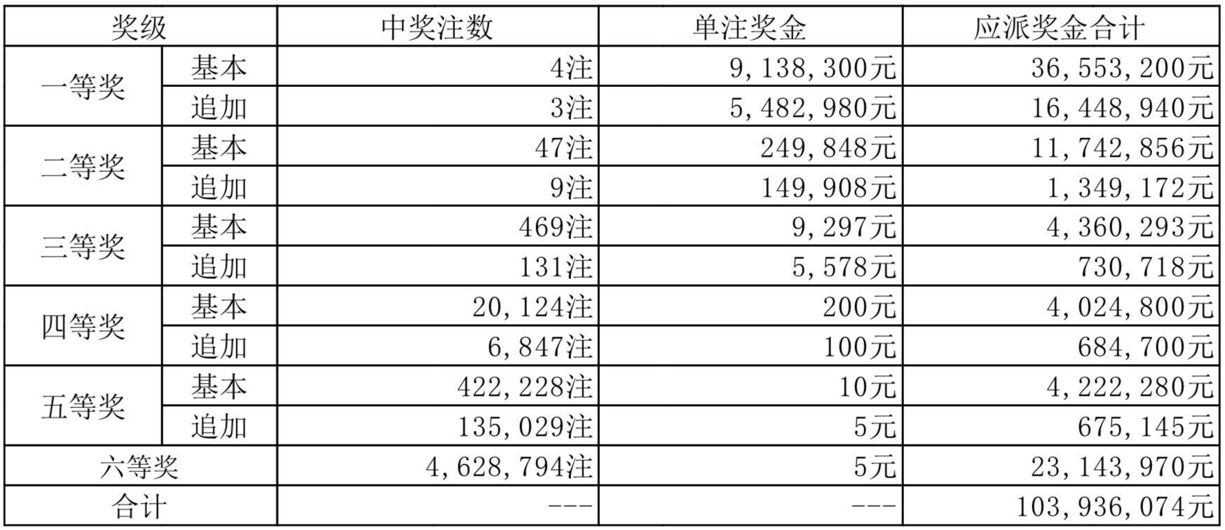 2024今晚新澳开奖号码,探索未知的奥秘，新澳开奖号码的期待与启示