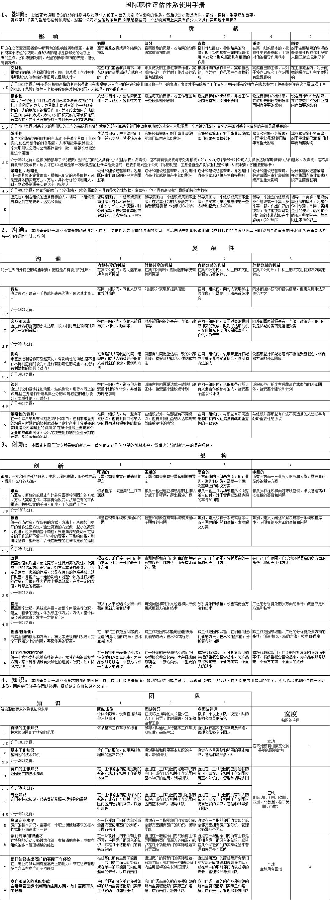 2024年正版资料大全免费看,免费获取2024年正版资料大全的指南