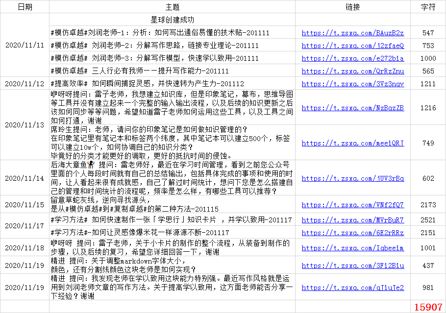 新奥精准资料免费公开,新奥精准资料免费公开，开启知识共享的新篇章