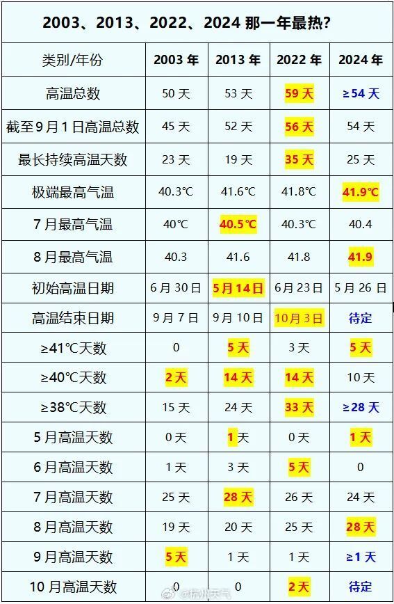 2024新奥历史开奖记录表一,揭秘2024新奥历史开奖记录表一，数据背后的故事