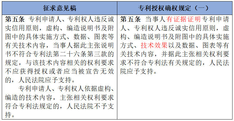 一码一肖100%精准的评论,一码一肖，揭开精准预测的神秘面纱——一个关于犯罪与法律的探讨