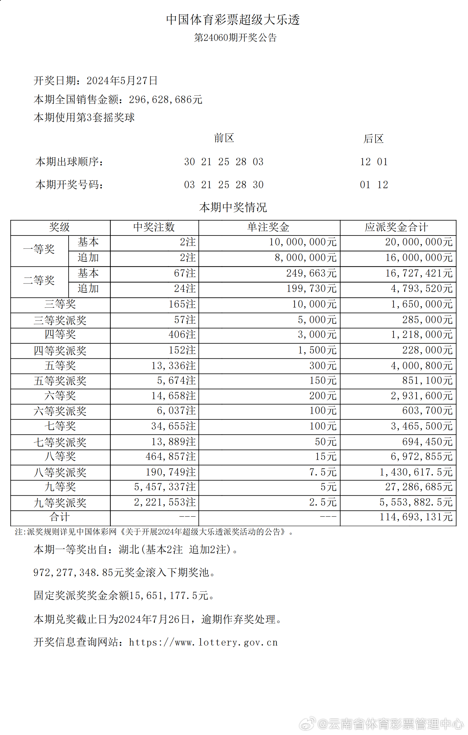 异常激烈 第5页