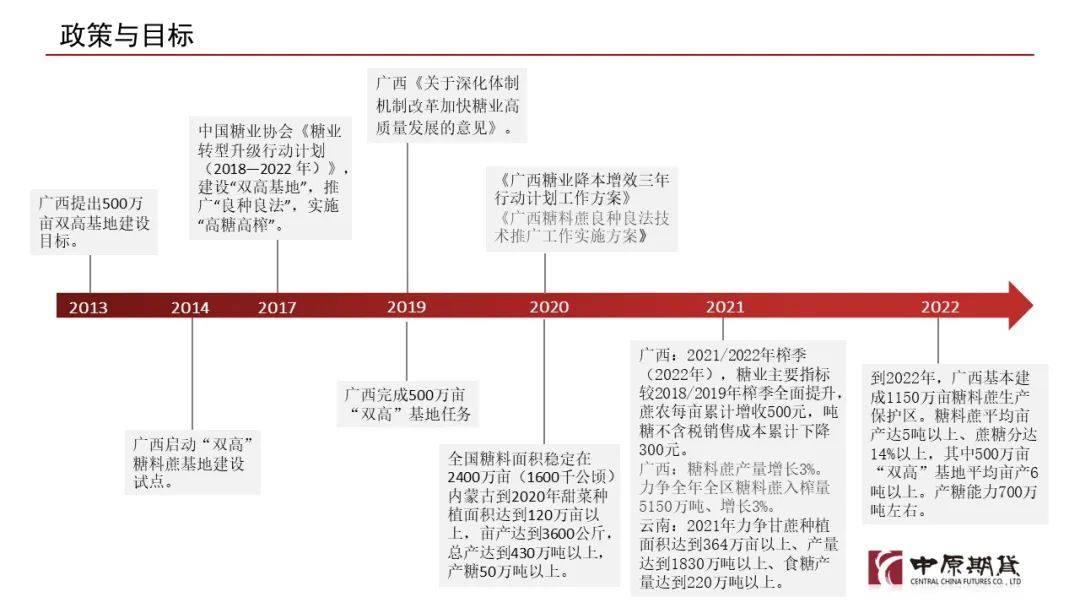 2024新浪正版免费资料,新浪正版免费资料的未来展望，迈向2024年的数字化时代新篇章