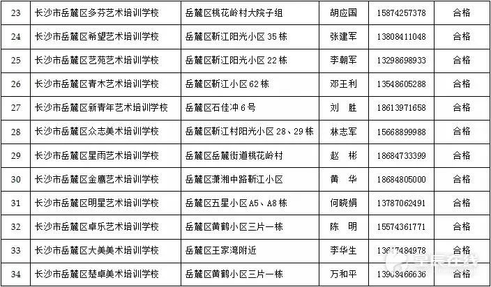 万紫千红 第5页