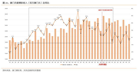 新奥门正版免费资料怎么查,关于新澳门正版免费资料的查询——警惕犯罪风险