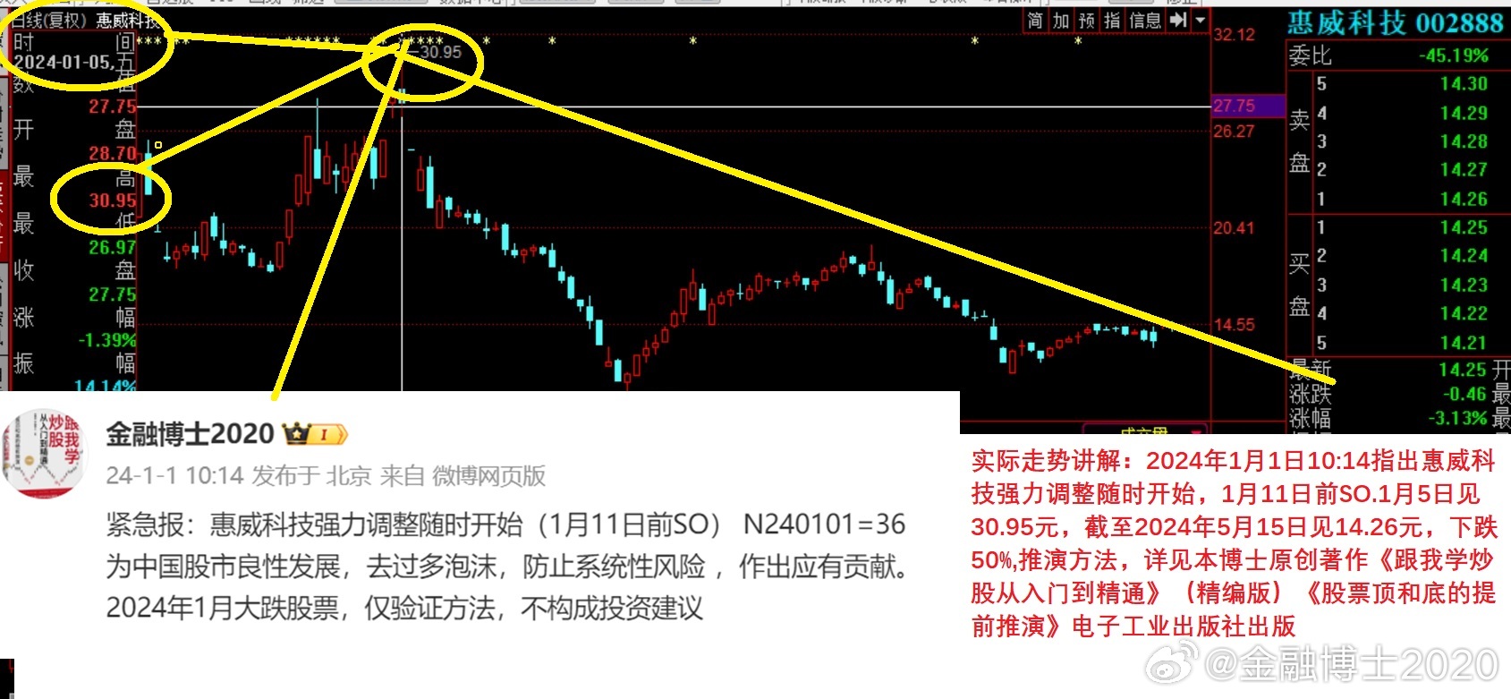 澳门一码一码100准确2024,澳门一码一码，探索真实准确的预测之道（2024年展望）