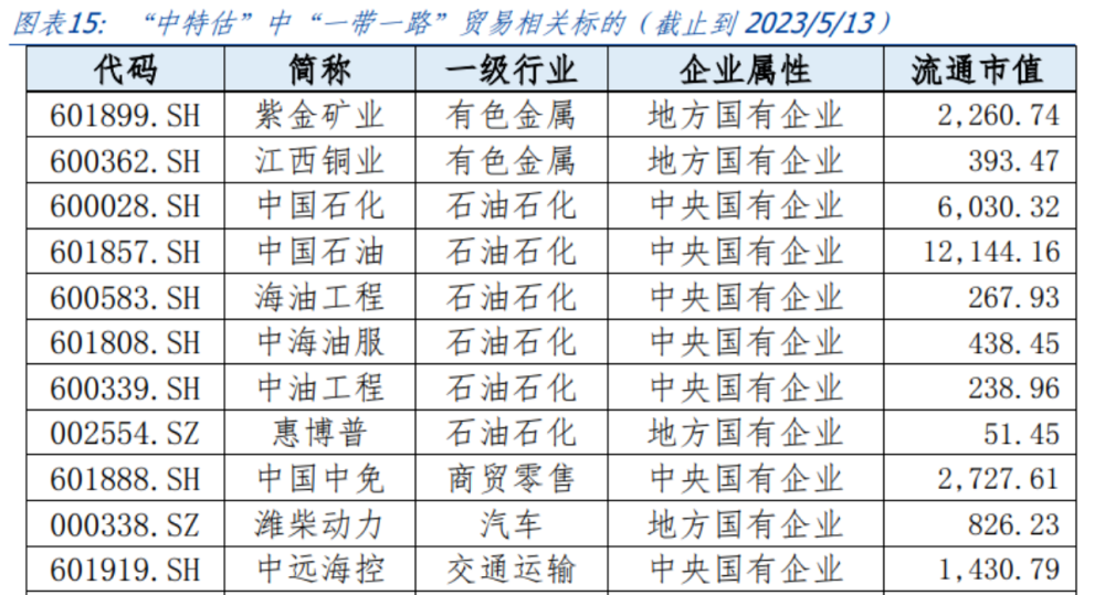 2024全年资料免费大全一肖一特,关于一肖一特的2024全年资料免费大全的文章