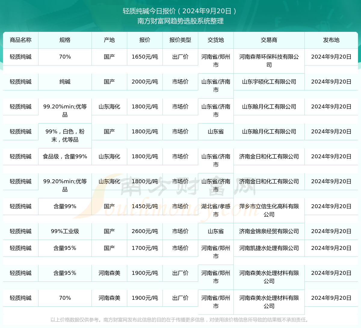 澳门六开奖结果2024开奖记录今晚直播视频,澳门六开奖结果2024年开奖记录与直播视频，探索开奖背后的故事