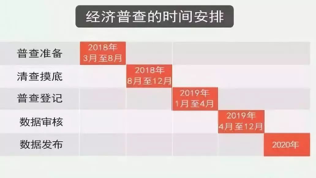 2024澳彩管家婆资料传真,揭秘澳彩管家婆资料传真，深入了解背后的故事与趋势（2024年最新解读）