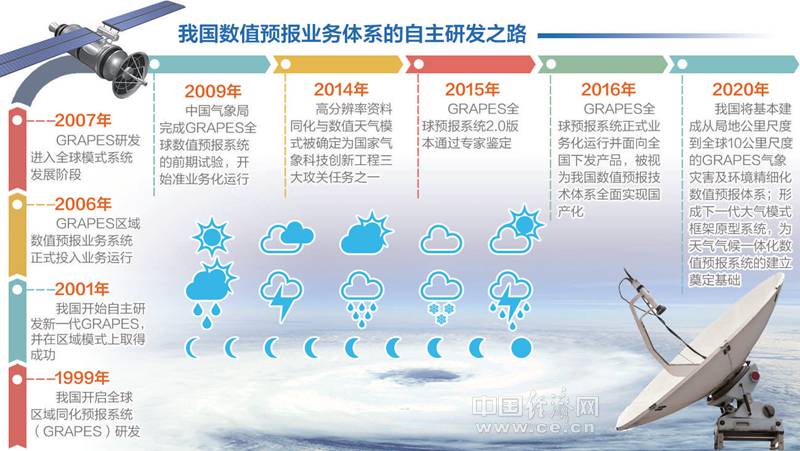 2024一肖一码100精准大全,关于一肖一码与精准预测的研究——探索未来的秘密钥匙