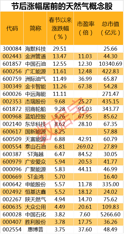 2024新奥精准正版资料,2024新奥精准正版资料大全,探索2024新奥精准正版资料的世界——资料大全与深度解析