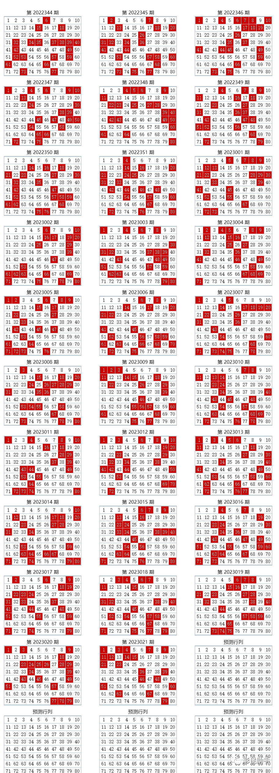 2024年12月 第47页