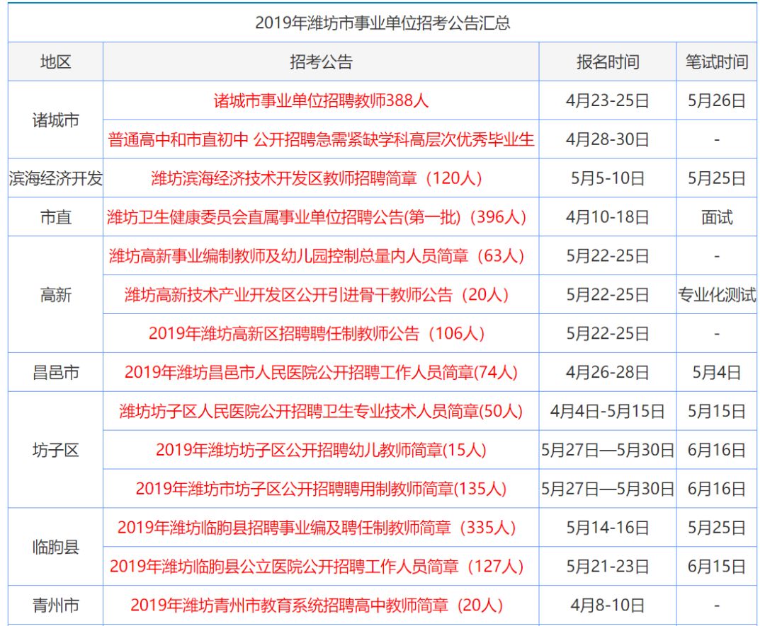 2024年12月 第7页