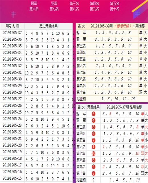 二四六246天天彩资料,二四六246天天彩资料，探索与解析