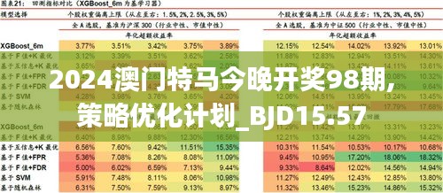 2024年今晚澳门开特马,探索未来之门，澳门特马在2024年的新篇章