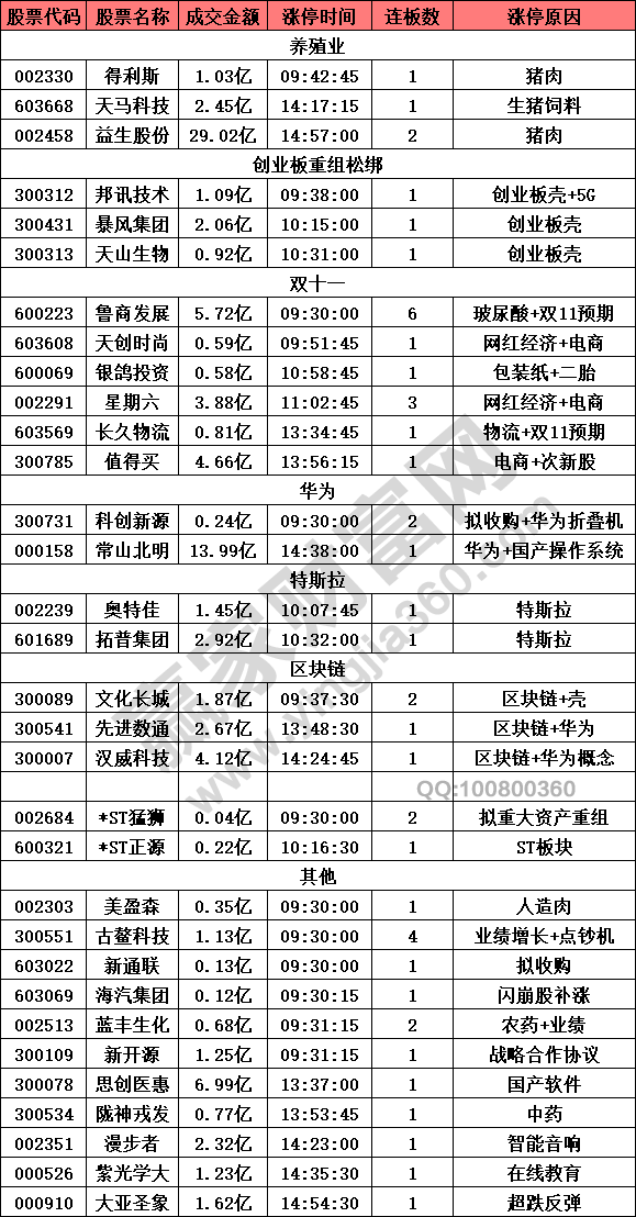 2025年1月1日 第45页