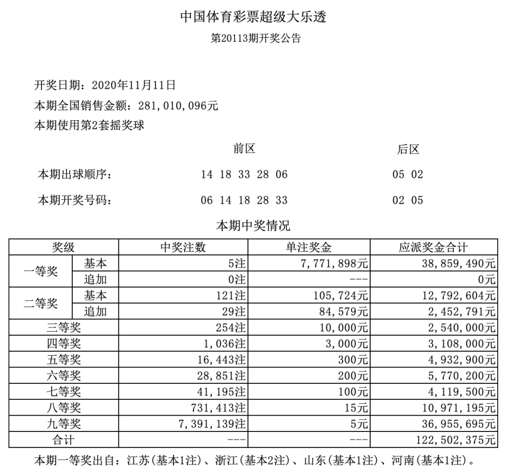 香港二四六开奖结果 开奖记录4,香港二四六开奖结果及开奖记录四探