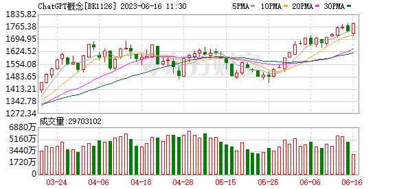 婀娜多姿 第3页