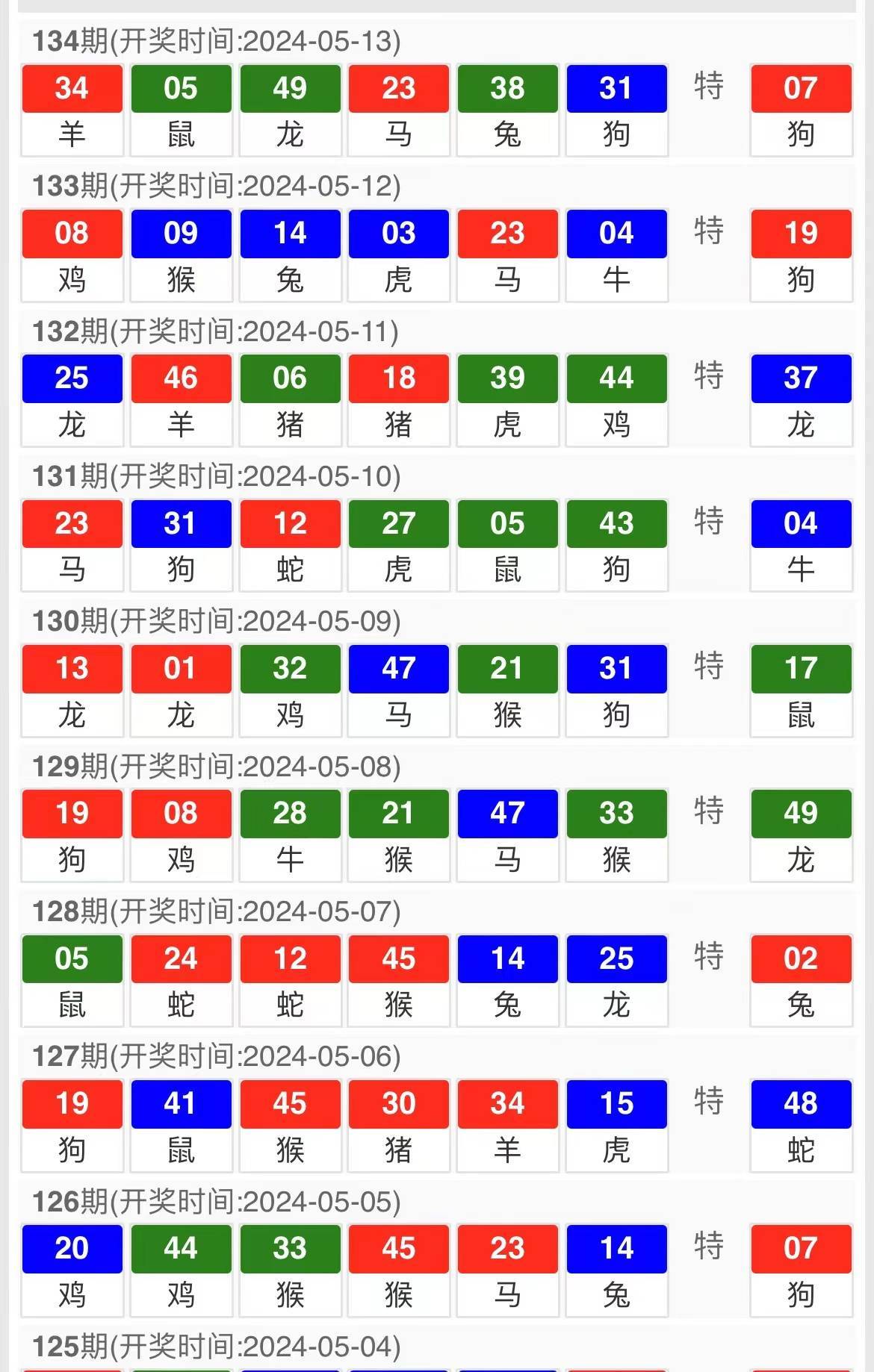 2024澳门免费精准6肖,澳门彩票预测，探索2024年精准六肖的秘密