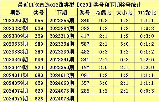 澳门一码一码100准确澳彩,澳门一码一码精准澳彩预测，探索真实与虚幻的边界