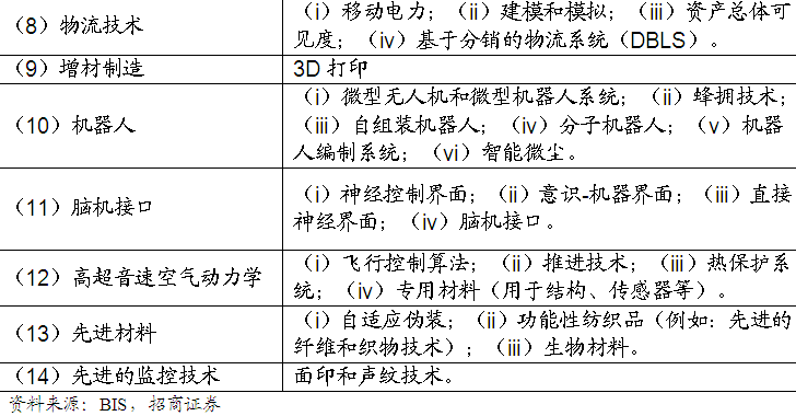 2025年1月3日 第6页